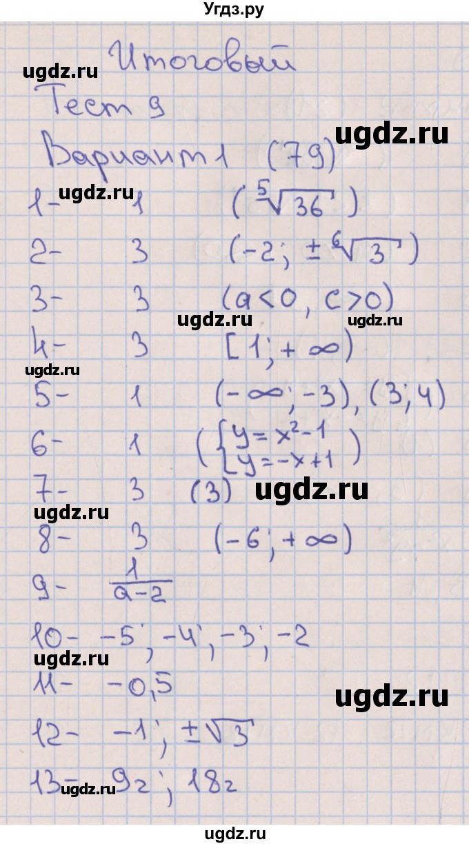 ГДЗ (Решебник) по алгебре 9 класс (тематические тесты ОГЭ) Дудницын Ю.П. / тест 9. вариант / 1