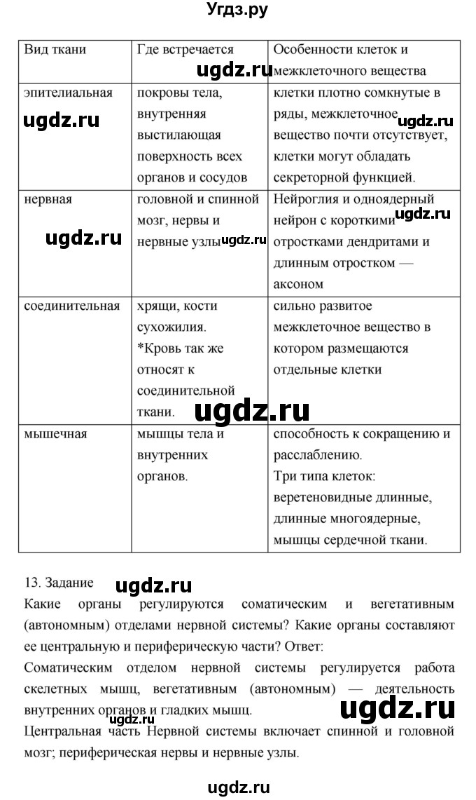 ГДЗ (Решебник) по биологии 8 класс Драгомилов А.Г. / страница / 33(продолжение 7)