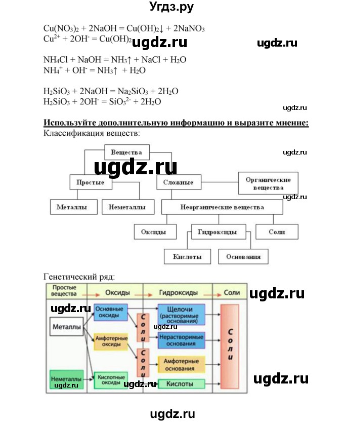 ГДЗ (Решебник к учебнику 2018) по химии 8 класс Габриелян О.С. / вопросы и задания. параграф / 34(продолжение 4)