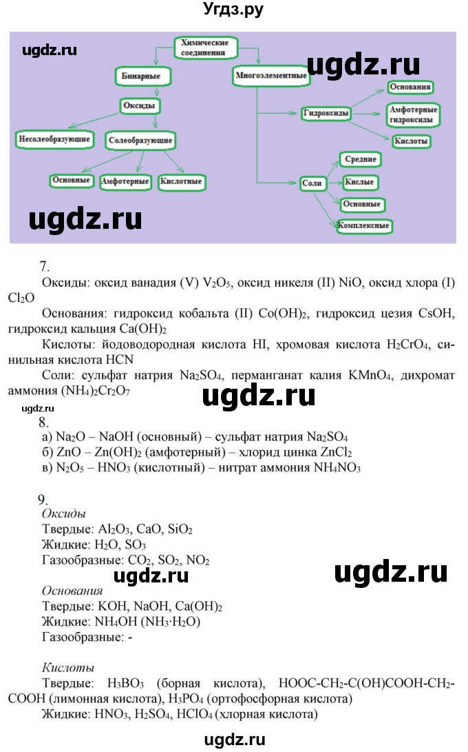 ГДЗ (Решебник к учебнику 2021) по химии 9 класс Габриелян О.С. / учебник 2021 / вопросы и задания / §1(продолжение 3)