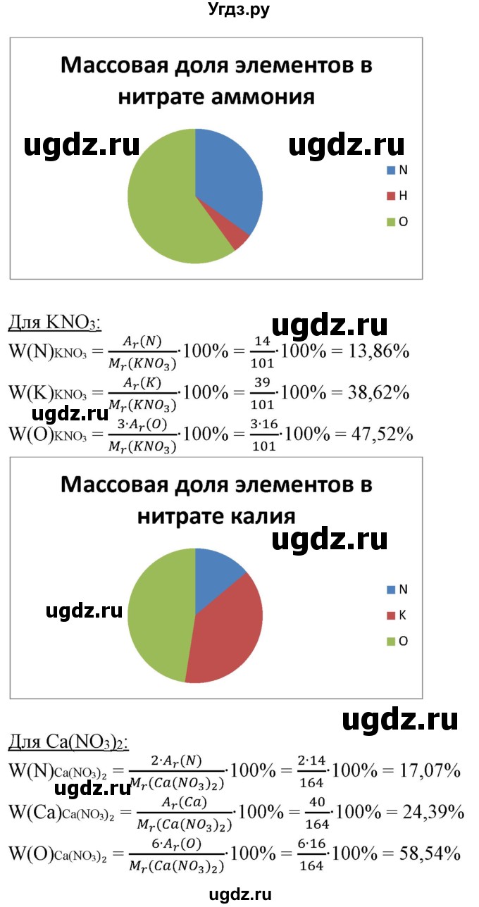 ГДЗ (Решебник к учебнику 2021) по химии 9 класс Габриелян О.С. / учебник 2021 / вопросы и задания / §17(продолжение 5)