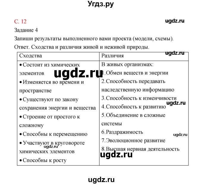 ГДЗ (Решебник) по биологии 9 класс (рабочая тетрадь) Пономарева И.Н. / страница номер / 12