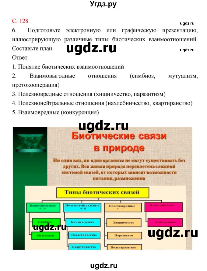 ГДЗ (Решебник) по биологии 9 класс (рабочая тетрадь) Пономарева И.Н. / страница номер / 128