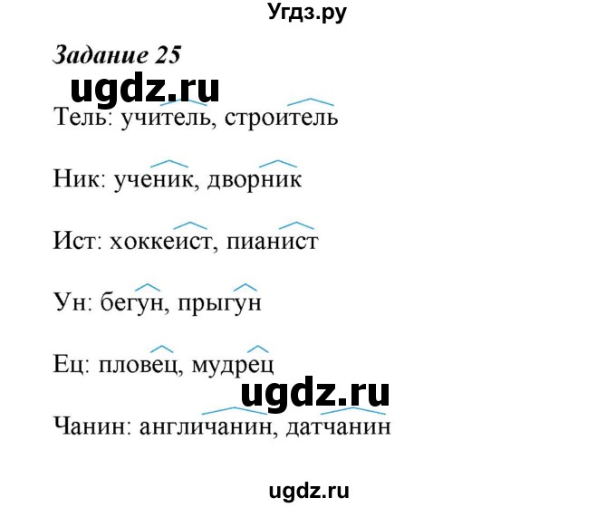 ГДЗ (Решебник) по русскому языку 6 класс (рабочая тетрадь ) Л.А. Тростенцова / упражнение / 25