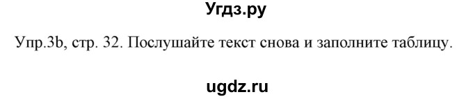 ГДЗ (Решебник №1) по английскому языку 9 класс Л.М. Лапицкая / страница / 32