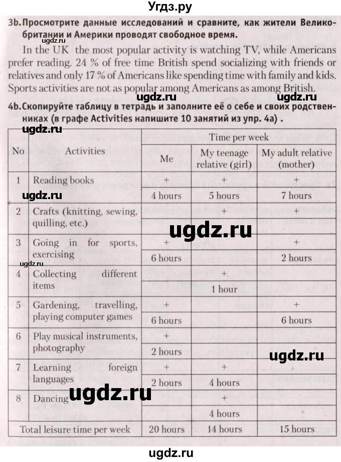 ГДЗ (Решебник №2) по английскому языку 9 класс Л.М. Лапицкая / страница / 206