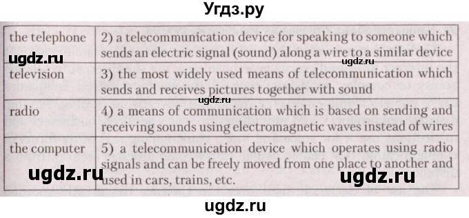 ГДЗ (Решебник №2) по английскому языку 9 класс Л.М. Лапицкая / страница / 216(продолжение 2)