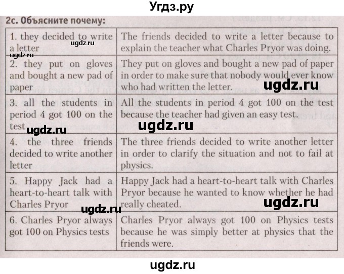 ГДЗ (Решебник №2) по английскому языку 9 класс Л.М. Лапицкая / страница / 273