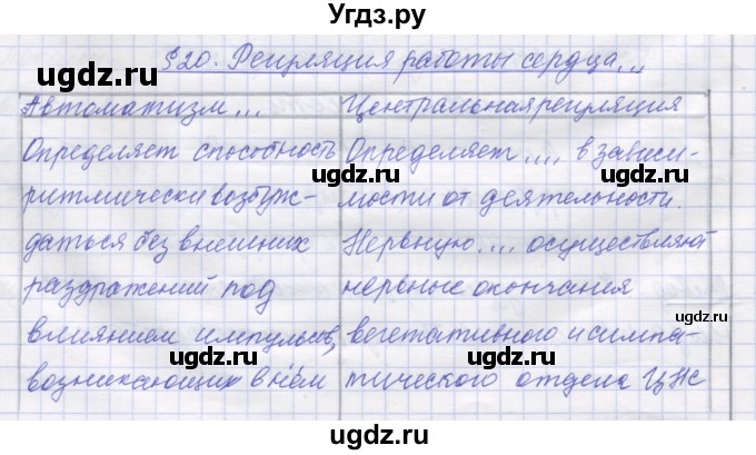 ГДЗ (Решебник) по биологии 9 класс (рабочая тетрадь) Маш Р.Д. / § номер / 20