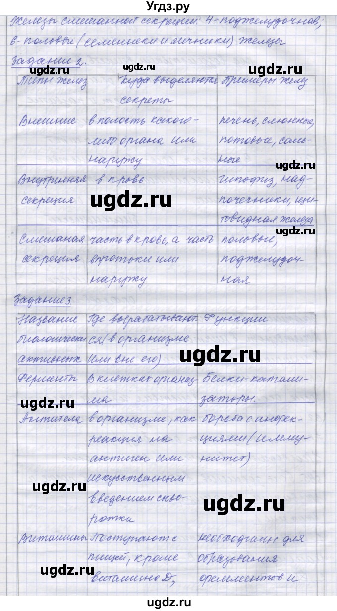 ГДЗ (Решебник) по биологии 9 класс (рабочая тетрадь) Маш Р.Д. / § номер / 44(продолжение 2)