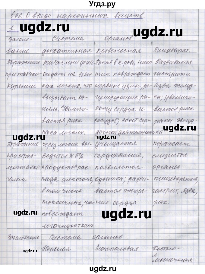 ГДЗ (Решебник) по биологии 9 класс (рабочая тетрадь) Маш Р.Д. / § номер / 66