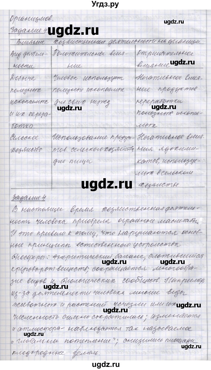 ГДЗ (Решебник) по биологии 9 класс (рабочая тетрадь) Маш Р.Д. / § номер / 68(продолжение 2)