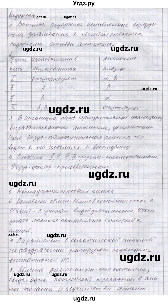 ГДЗ (Решебник) по биологии 9 класс (рабочая тетрадь) Маш Р.Д. / итоги главы / Итоговая проверка знаний(продолжение 3)
