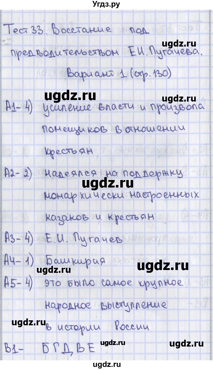 ГДЗ (Решебник) по истории 7 класс (контрольно-измерительные материалы) Волкова К.В. / тест 33. вариант / 1