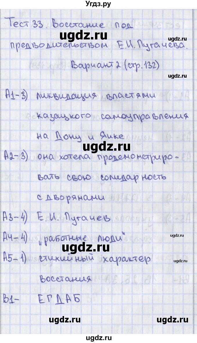 ГДЗ (Решебник) по истории 7 класс (контрольно-измерительные материалы) Волкова К.В. / тест 33. вариант / 2