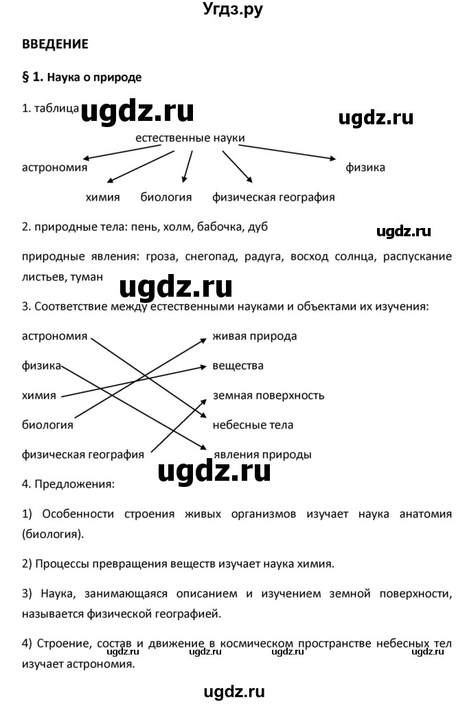 ГДЗ (Решебник) по биологии 5 класс (рабочая тетрадь) Новикова С.Н. / § / 1