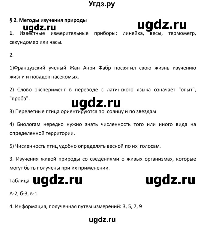 ГДЗ (Решебник) по биологии 5 класс (рабочая тетрадь) Новикова С.Н. / § / 2