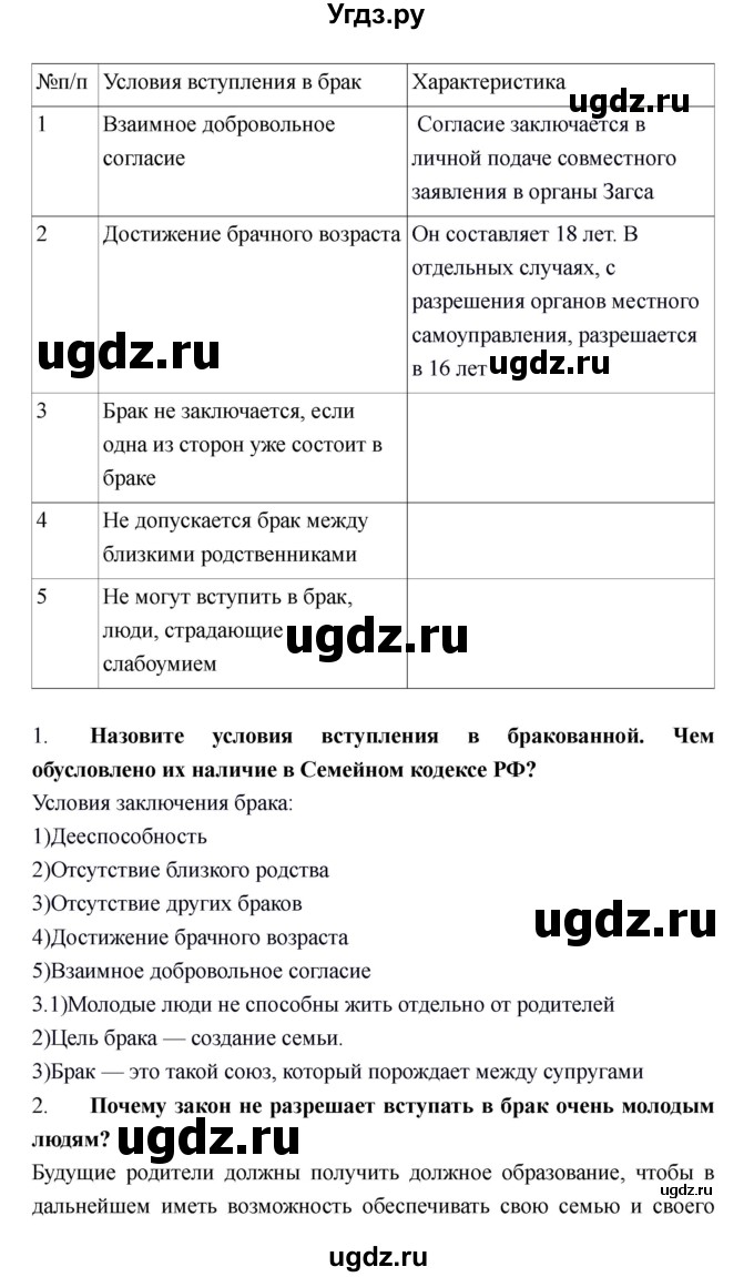 ГДЗ (Решебник) по обществознанию 6 класс Никитин А.Ф. / страница номер / 124(продолжение 2)