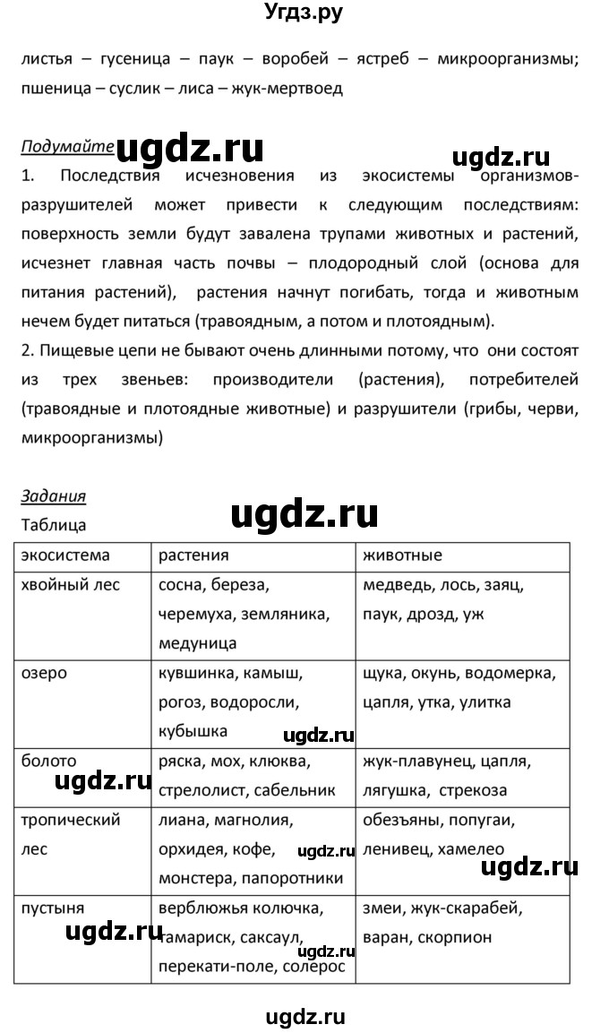 ГДЗ (Решебник) по биологии 5 класс Плешаков А.А. / § номер / 27(продолжение 2)