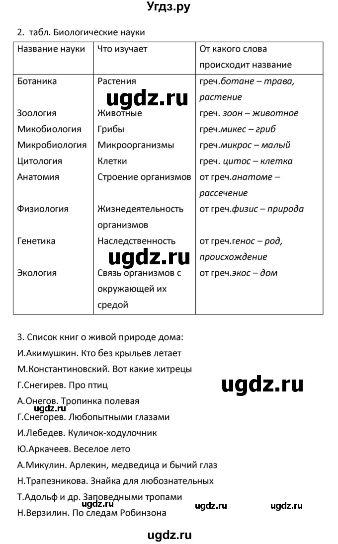 ГДЗ (Решебник) по биологии 5 класс Плешаков А.А. / § номер / 3(продолжение 2)