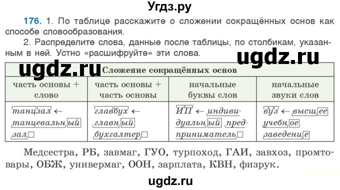 ГДЗ (Учебник 2020) по русскому языку 6 класс Л. A. Мурина / упражнение / 176