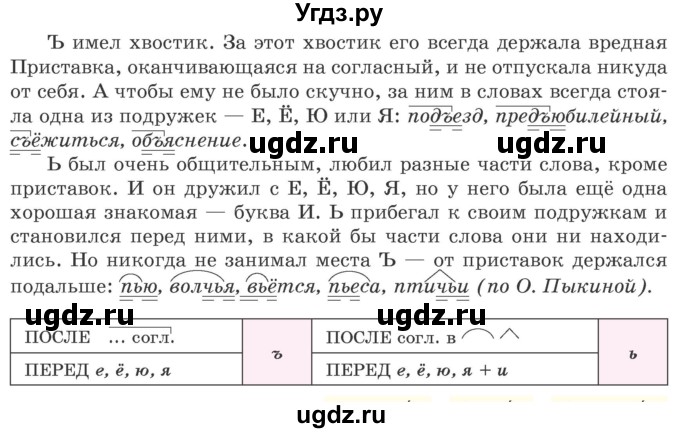 ГДЗ (Учебник 2020) по русскому языку 6 класс Л. A. Мурина / упражнение / 20(продолжение 2)