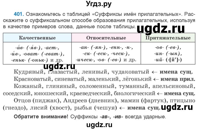ГДЗ (Учебник 2020) по русскому языку 6 класс Л. A. Мурина / упражнение / 401