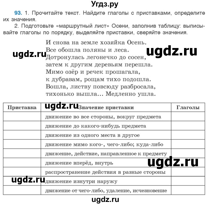 ГДЗ (Учебник 2020) по русскому языку 6 класс Л. A. Мурина / упражнение / 93