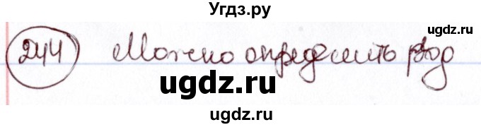 ГДЗ (Решебник к учебнику 2020) по русскому языку 6 класс Л. A. Мурина / упражнение / 244