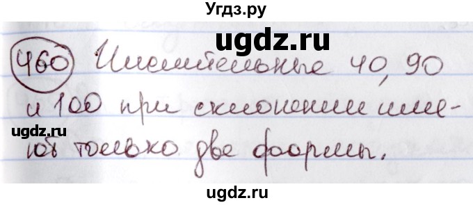 ГДЗ (Решебник к учебнику 2020) по русскому языку 6 класс Л. A. Мурина / упражнение / 460