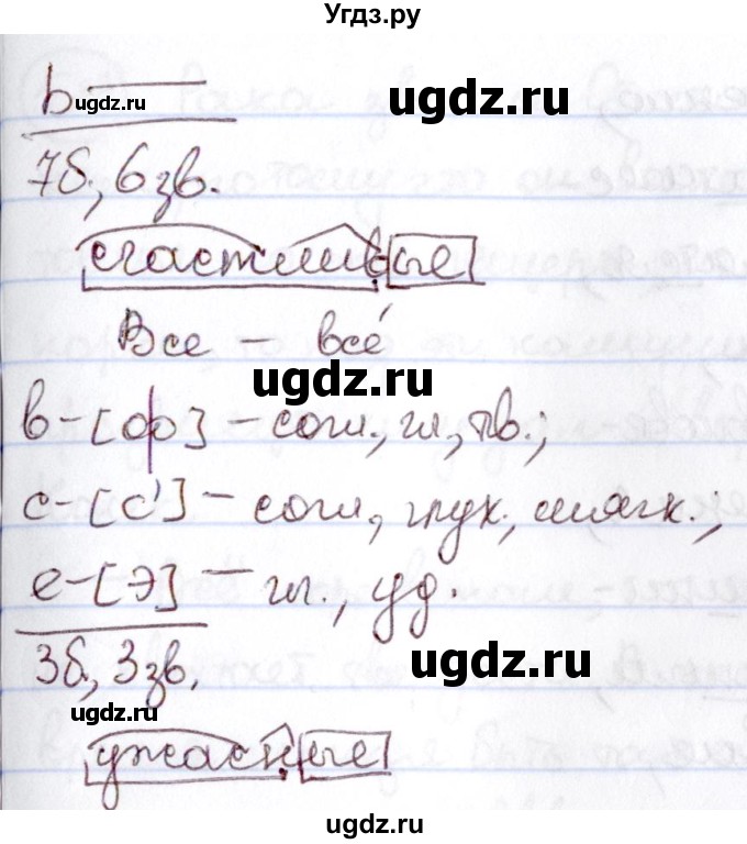 ГДЗ (Решебник к учебнику 2020) по русскому языку 6 класс Л. А. Мурина / упражнение / 520(продолжение 2)