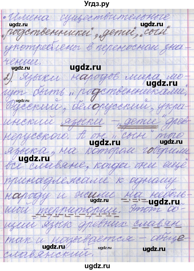 ГДЗ (Решебник №1 к учебнику 2015) по русскому языку 6 класс Л. А. Мурина / упражнение / 191(продолжение 2)