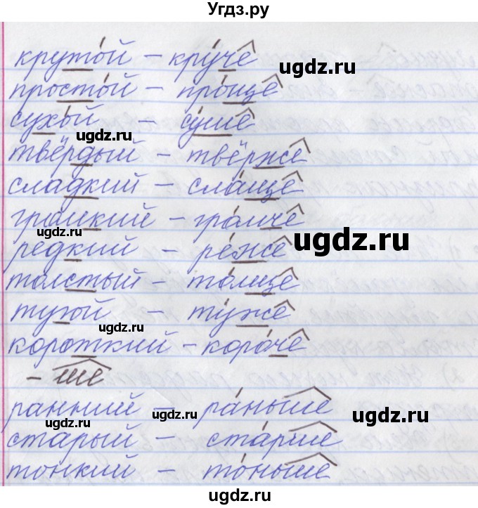 ГДЗ (Решебник №1 к учебнику 2015) по русскому языку 6 класс Л. A. Мурина / упражнение / 367(продолжение 2)