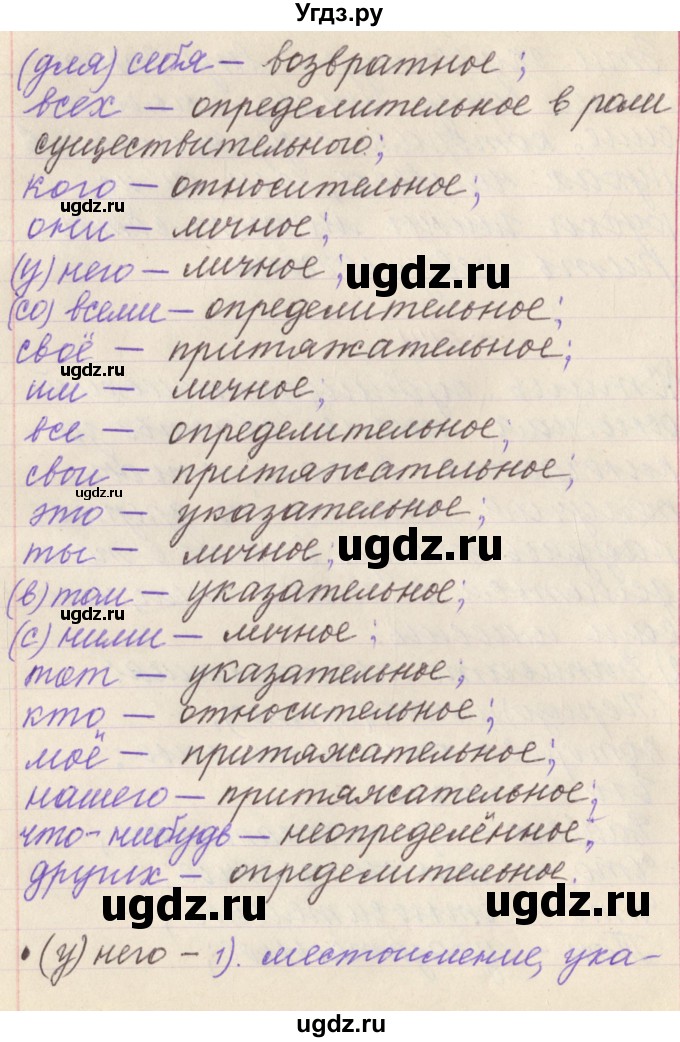 ГДЗ (Решебник №1 к учебнику 2015) по русскому языку 6 класс Л. А. Мурина / упражнение / 544(продолжение 2)