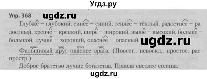 ГДЗ (Решебник №3 к учебнику 2015) по русскому языку 6 класс Л. А. Мурина / упражнение / 368