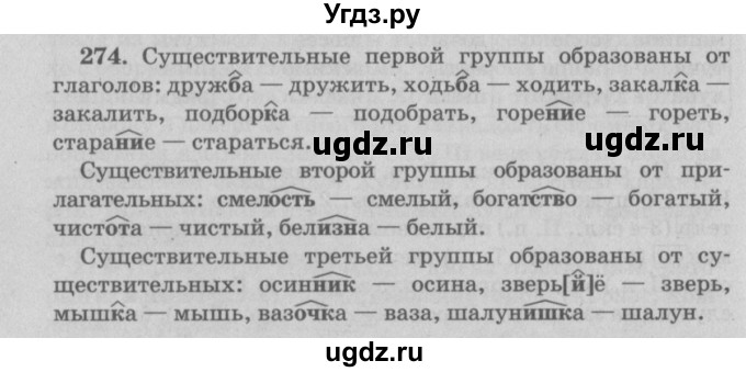 ГДЗ (Решебник №4 к учебнику 2015) по русскому языку 6 класс Л. A. Мурина / упражнение / 274