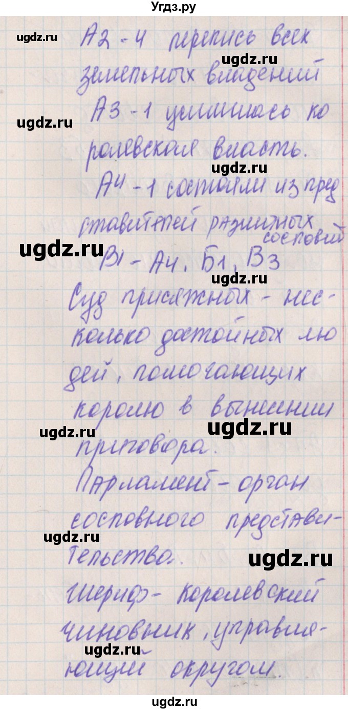 ГДЗ (Решебник) по истории 6 класс (контрольно-измерительные материалы Средних веков) Волкова К.В. / тест 20. вариант номер / 1(продолжение 2)