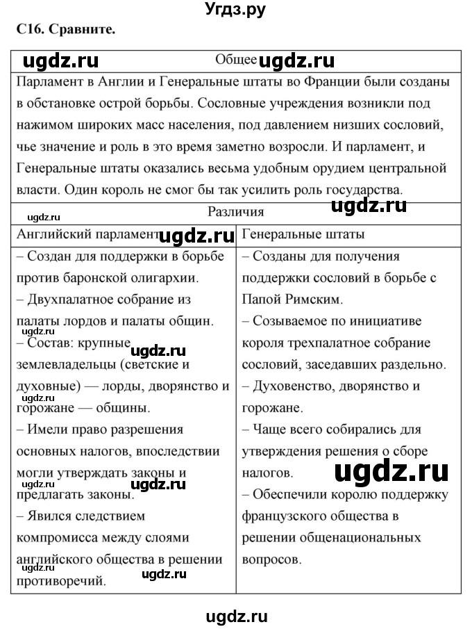 ГДЗ (Решебник) по истории 6 класс (контрольно-измерительные материалы Средних веков) Волкова К.В. / задание номер / 16