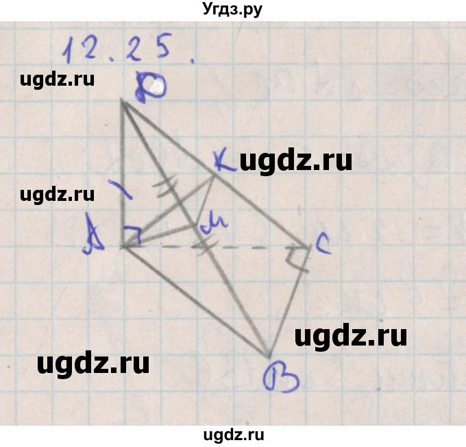 Ваня сидоров работая над проектом по геометрии создал следующие файлы d