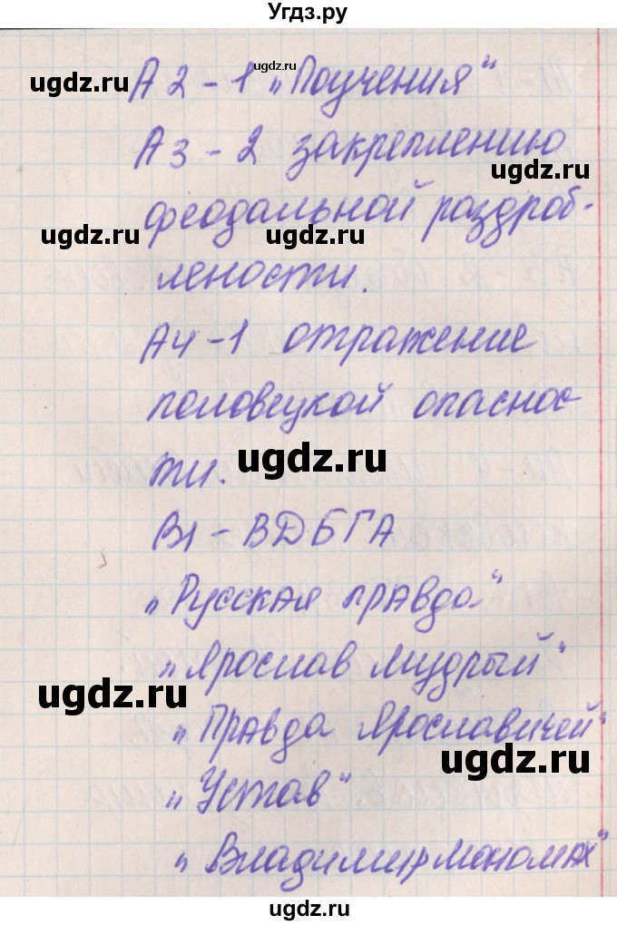 ГДЗ (Решебник) по истории 6 класс (контрольно-измерительные материалы России) Волкова К.В. / тест 9. вариант номер / 1(продолжение 2)