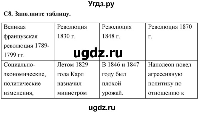 ГДЗ (Решебник) по истории 8 класс (контрольно-измерительные материалы Нового времени) Волкова К.В. / задание номер / 8