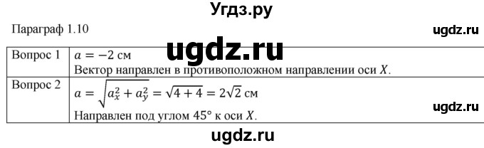 ГДЗ (Решебник) по физике 10 класс (механика) Мякишев Г.Я. / глава 1 / вопросы. параграф / 10