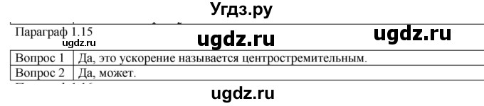 ГДЗ (Решебник) по физике 10 класс (механика) Мякишев Г.Я. / глава 1 / вопросы. параграф / 15
