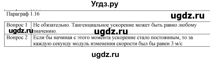 ГДЗ (Решебник) по физике 10 класс (механика) Мякишев Г.Я. / глава 1 / вопросы. параграф / 16