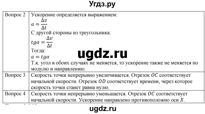 ГДЗ (Решебник) по физике 10 класс (механика) Мякишев Г.Я. / глава 1 / вопросы. параграф / 18(продолжение 2)