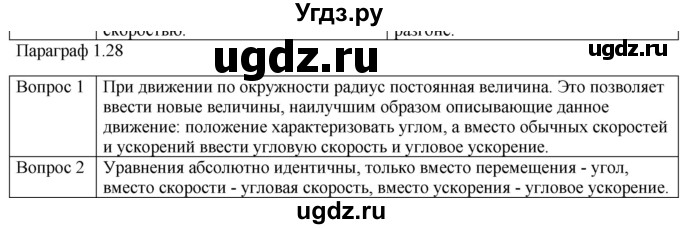 ГДЗ (Решебник) по физике 10 класс (механика) Мякишев Г.Я. / глава 1 / вопросы. параграф / 28
