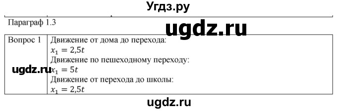 ГДЗ (Решебник) по физике 10 класс (механика) Мякишев Г.Я. / глава 1 / вопросы. параграф / 3