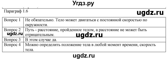 ГДЗ (Решебник) по физике 10 класс (механика) Мякишев Г.Я. / глава 1 / вопросы. параграф / 6