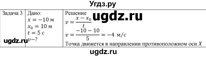 ГДЗ (Решебник) по физике 10 класс (механика) Мякишев Г.Я. / глава 1 / упражнение 1 / 3