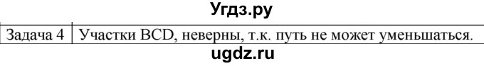 ГДЗ (Решебник) по физике 10 класс (механика) Мякишев Г.Я. / глава 1 / упражнение 2 / 4